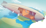 petit95dirigible