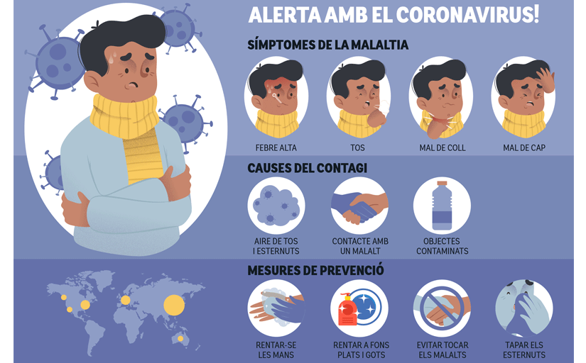 Símptomes, causes del contagi i mesures de prevenció contra el coronavirus Símptomes, causes del contagi i mesures de prevenció contra el coronavirus