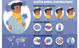 Símptomes, causes del contagi i mesures de prevenció contra el coronavirus Símptomes, causes del contagi i mesures de prevenció contra el coronavirus